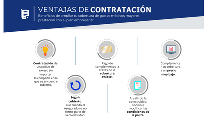 SEGURO PROTECCIÓN MÉDICA A TU MEDIDA (empresarial)