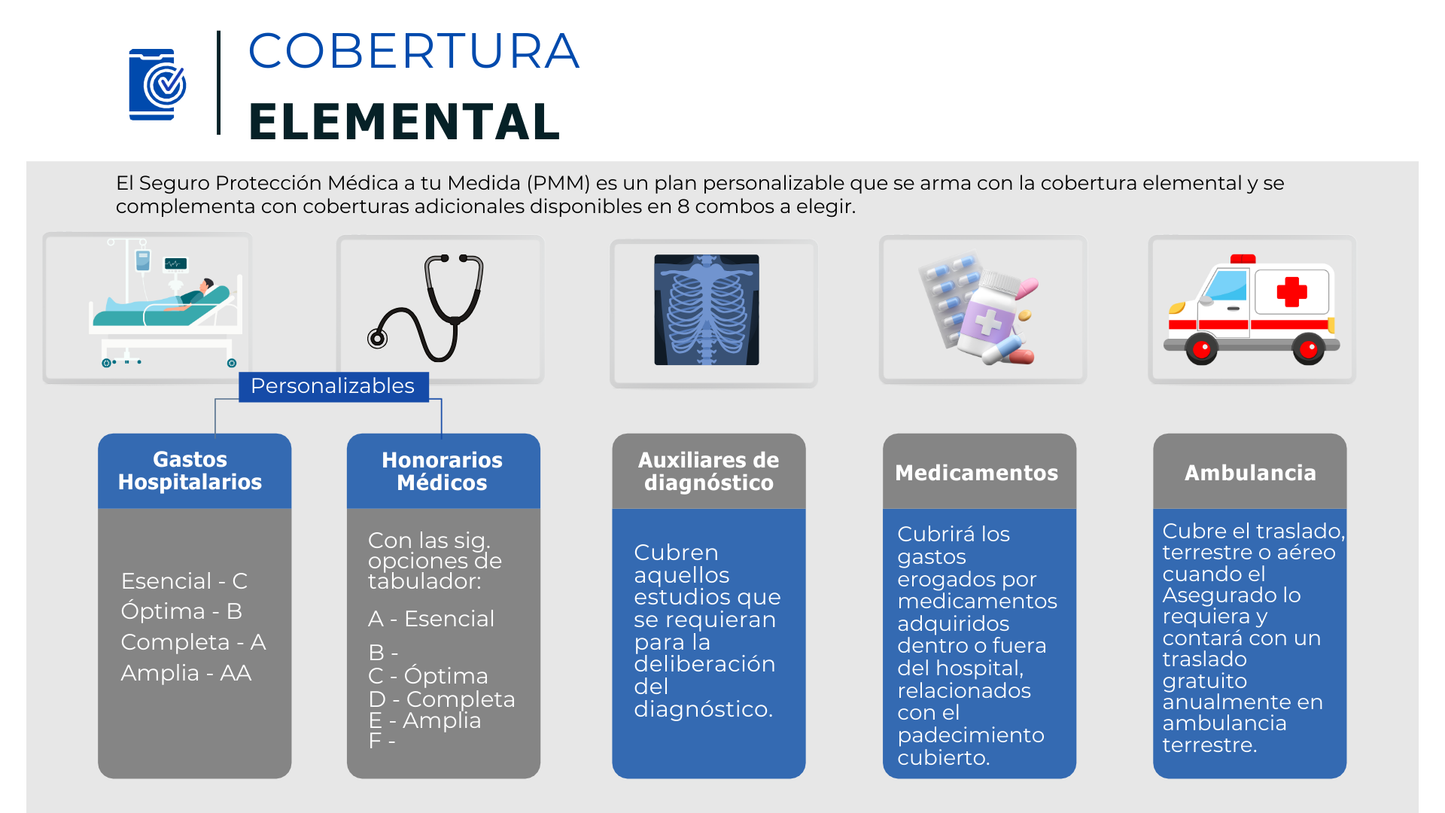 SEGURO PROTECCIÓN MÉDICA A TU MEDIDA