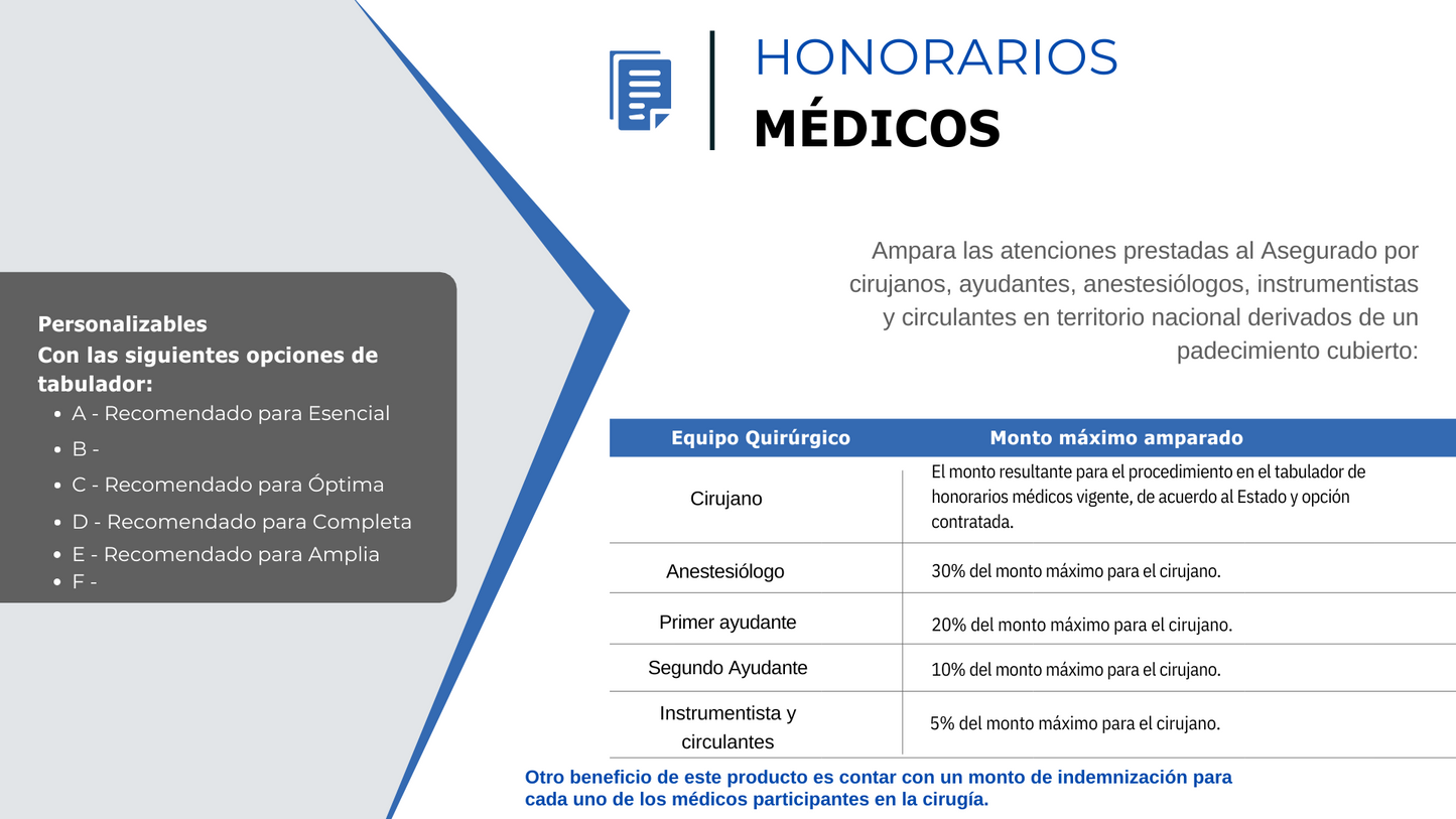 SEGURO PROTECCIÓN MÉDICA A TU MEDIDA