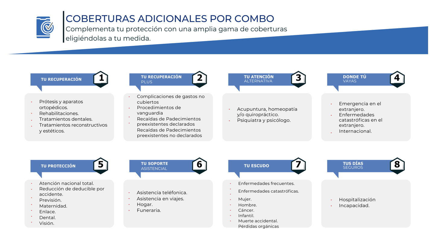 SEGURO PROTECCIÓN MÉDICA A TU MEDIDA